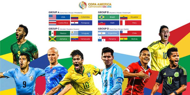 Khám phá Copa America Là Gì - Giải đấu bóng đá số 1 châu Mỹ